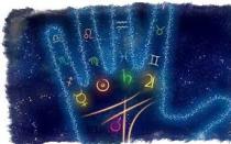 Chirology and palmistry for beginners - learn how to decipher the signs on the hands Studying the lines on the palm